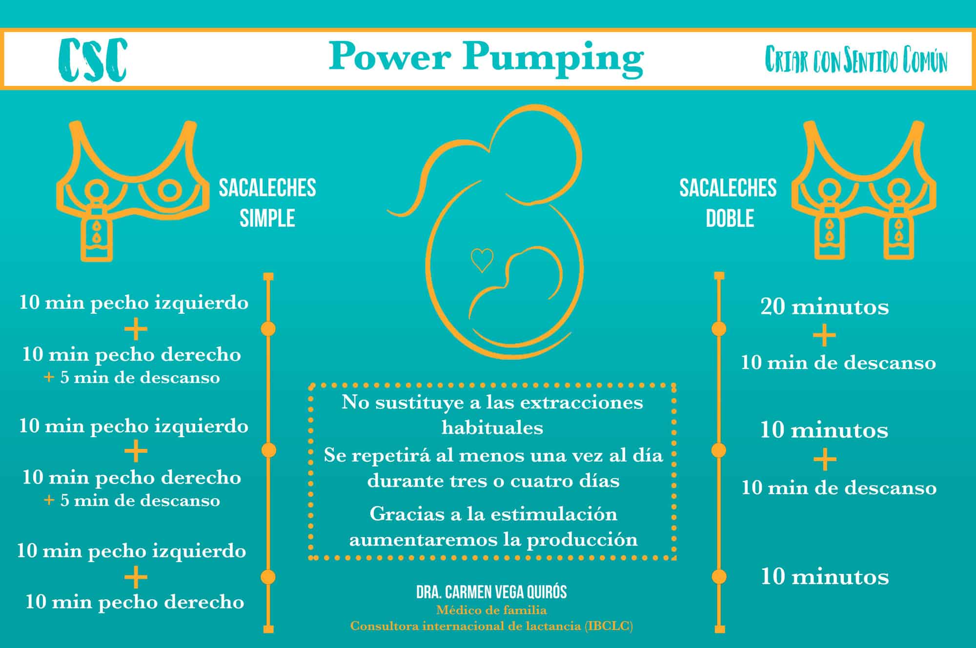 Power Pumping
