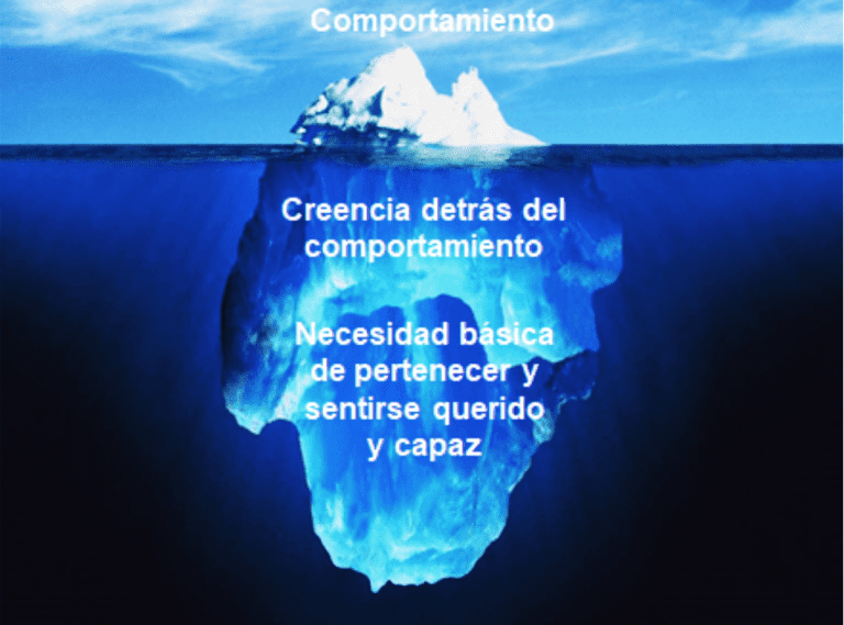 sentido-de-pertenencia-1