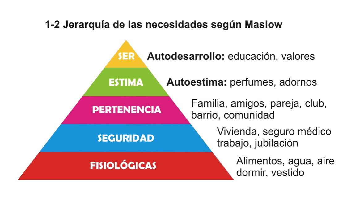 sentido-de-pertenencia-2