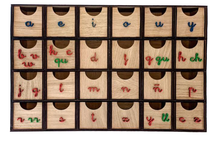 ¿Qué es la caja de sonidos Montessori?