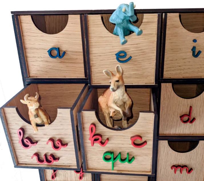 caja de sonidos Montessori ¿Qué es la caja de sonidos Montessori?