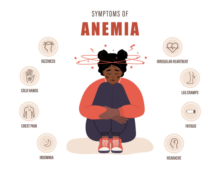 Anemia adolescentes síntomas Anemia en adolescentes: Síntomas